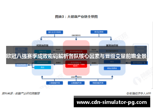 欧冠八强赛季成败密码解析各队核心因素与晋级变量前瞻全景