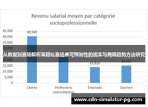 从数据到赛场解析英超比赛结果可预测性的现实与局限趋势方法研究