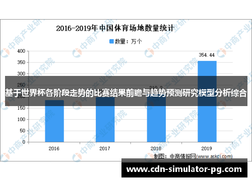 基于世界杯各阶段走势的比赛结果前瞻与趋势预测研究模型分析综合