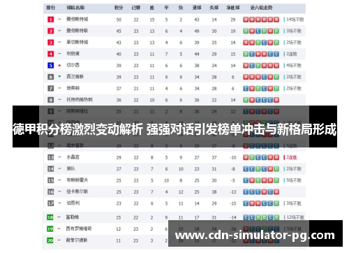 德甲积分榜激烈变动解析 强强对话引发榜单冲击与新格局形成