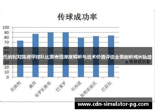 托纳利对阵德甲球队比赛表现深度解析与战术价值评估全面剖析成长轨迹