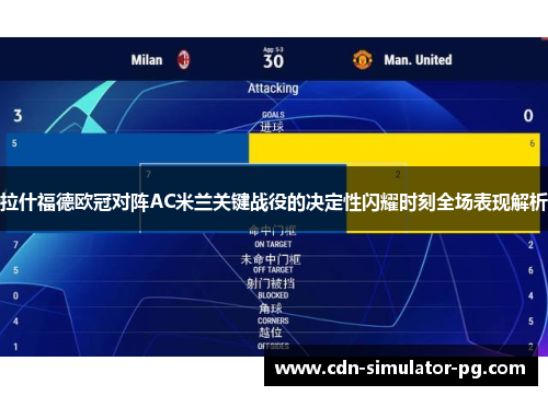拉什福德欧冠对阵AC米兰关键战役的决定性闪耀时刻全场表现解析