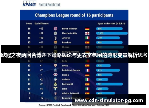欧冠之夜两回合博弈下策略舆论与更衣室氛围的隐形变量解析思考