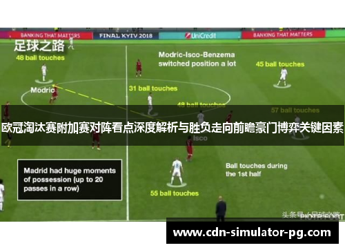 欧冠淘汰赛附加赛对阵看点深度解析与胜负走向前瞻豪门博弈关键因素