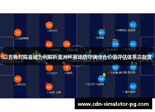 以吉鲁对阵曼城为例解析美洲杯赛场防守端综合价值评估体系贡献度 以吉鲁对阵曼城为例解析美洲杯赛场防守端综合价值评估体系贡献度