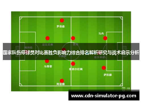 国家队伤停球员对比赛胜负影响力综合排名解析研究与战术启示分析